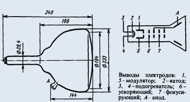 23ЛМ5В