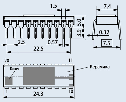 Микросхемы 580ВА87