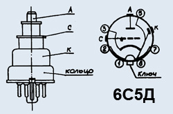 6С5Д