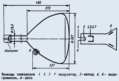 31ЛМ4И