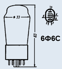6Ф6С
