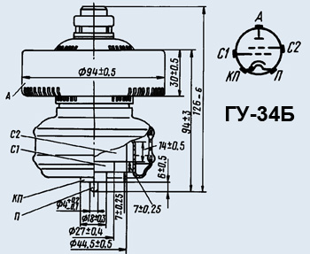 ГУ-34Б