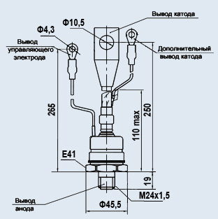 ТБИ271-200-10