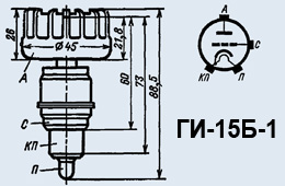 ГИ-15Б-1