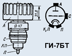 Лампы генераторные ГИ-7БТ