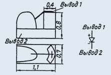 Диоды СВЧ 3А634Б-6