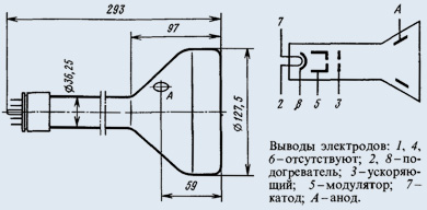 13ЛМ4В