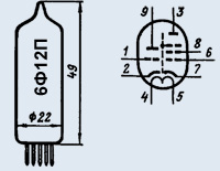6Ф12П