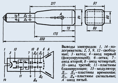 11ЛО5В