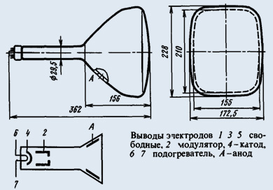 25ЛМ1В