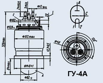 ГУ-4А