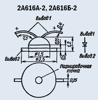 Диоды СВЧ 2А616А-2
