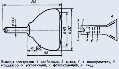 23ЛМ3Н