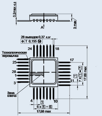 Микросхемы 5576РС1У