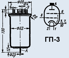 ГП-3