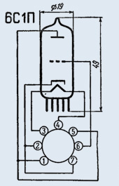 6С1П