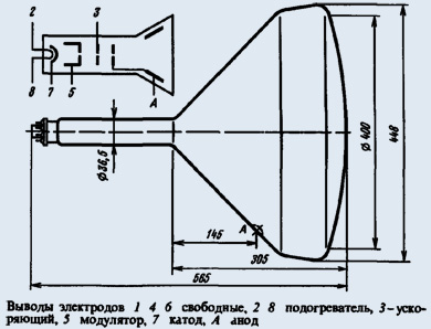 45ЛМ1В