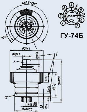 ГУ-74Б