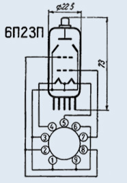6П23П