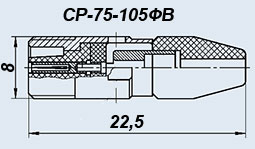 Соединители радиочастотные СР-75-105ФВ