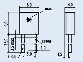 Диоды выпрямительные КД212Г