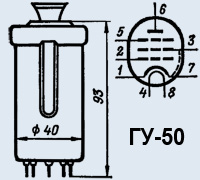 ГУ-50