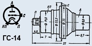 ГС-14