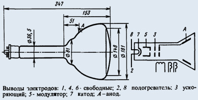 18ЛМ35В