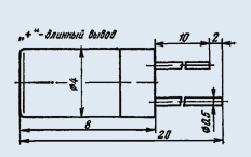 ФД-265 гр.А
