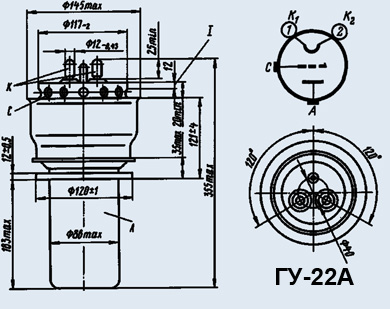 ГУ-22А
