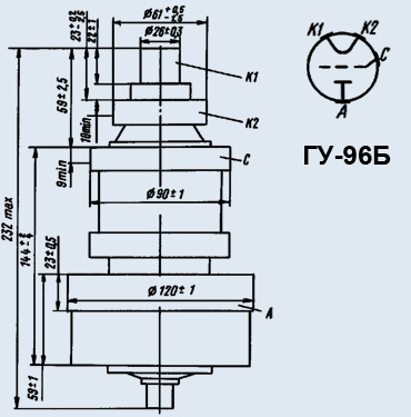 ГУ-96Б