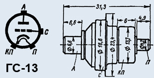 ГС-13