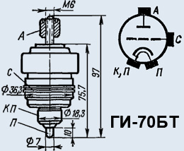 ГИ-70БТ