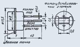 ФТГ-4