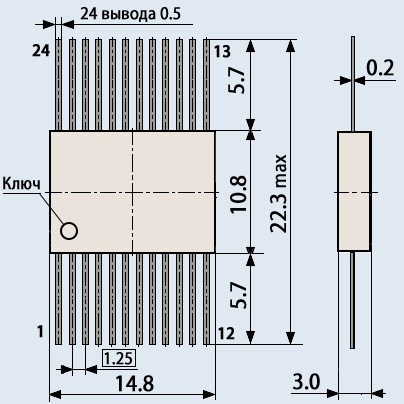 Микросхемы 1500ВА123