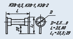 КЭВ-2 100М