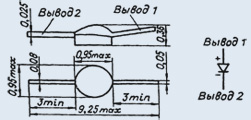 Диоды СВЧ 2А116А-1