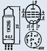 1Ж29Б