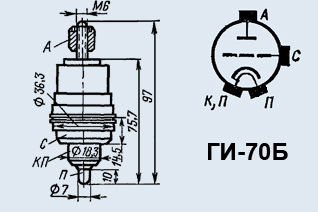 ГИ-70Б