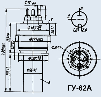 ГУ-62А