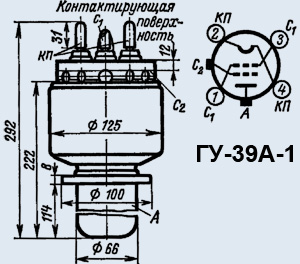ГУ-39А-1