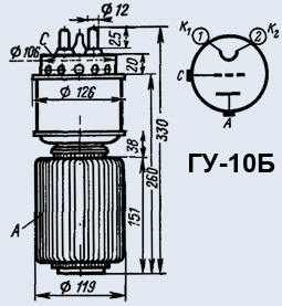 ГУ-10Б