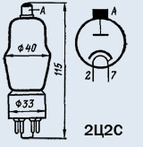 2Ц2С