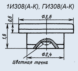 ГИ308К