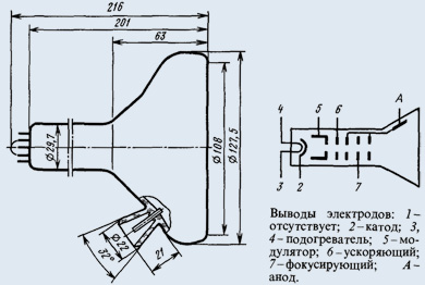 13ЛМ6С