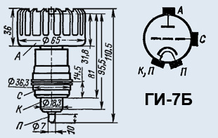 ГИ-7Б
