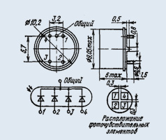 ФД-20КП