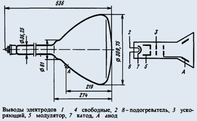 31ЛМ32В