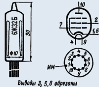 Лампы пальчиковые 6Ж32Б