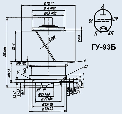 ГУ-93Б